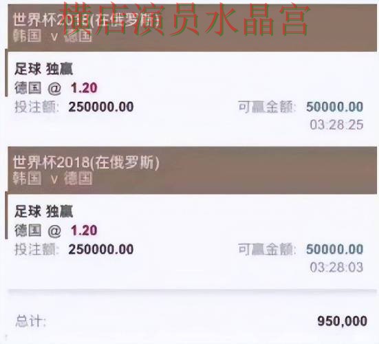 世界杯买球平台看盘思路为什么很关键 新手必看