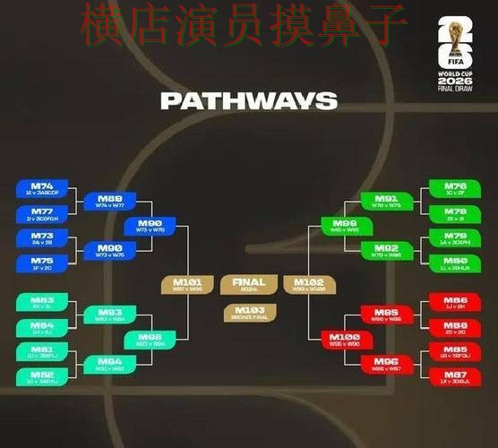 深度评测世界杯投注平台推荐:从用户反馈到直播观看全流程解析 - 2026世界杯 深度评测世界杯投注平台推荐:从用户反馈到直播观看全流程解析 - 2026世界杯