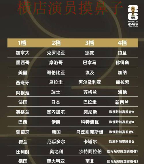 深度评测世界杯投注平台推荐:从用户反馈到直播观看全流程解析 - 2026世界杯 深度评测世界杯投注平台推荐:从用户反馈到直播观看全流程解析 - 2026世界杯