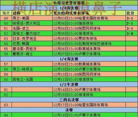 World Cup 2026来临,世界杯竞猜平台真实体验与平台选择整理 World Cup 2026来临,世界杯竞猜平台真实体验与平台选择整理
